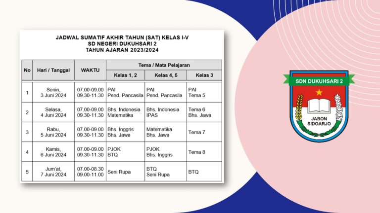 Jadwal Sumatif Akhir Tahun (SAT) 2023/2024 Kelas I-V